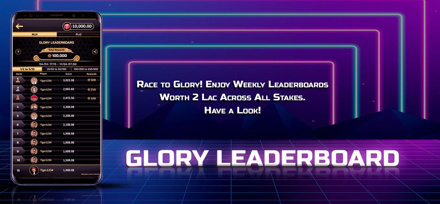 AceHigh Poker Glory Leaderboard