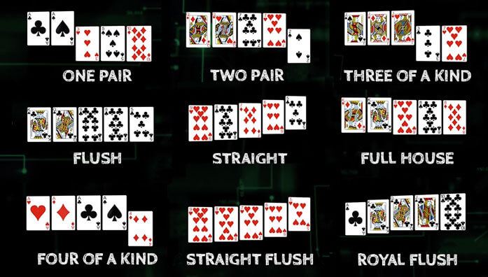 Calculate odds of getting a straight flush in poker