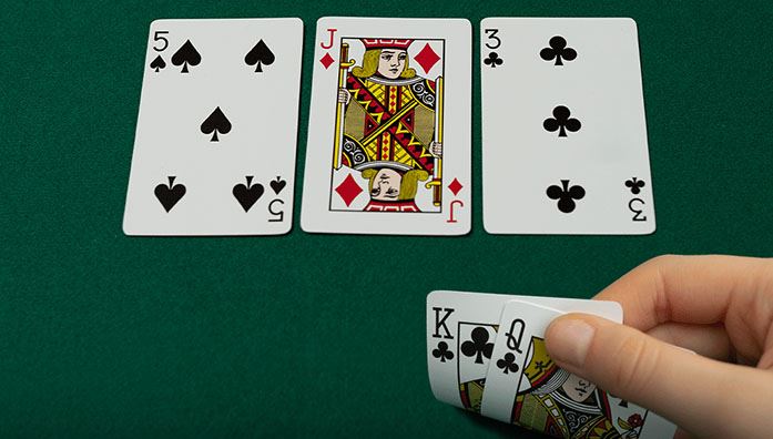 Different Situations on the Flop different situations on the flop