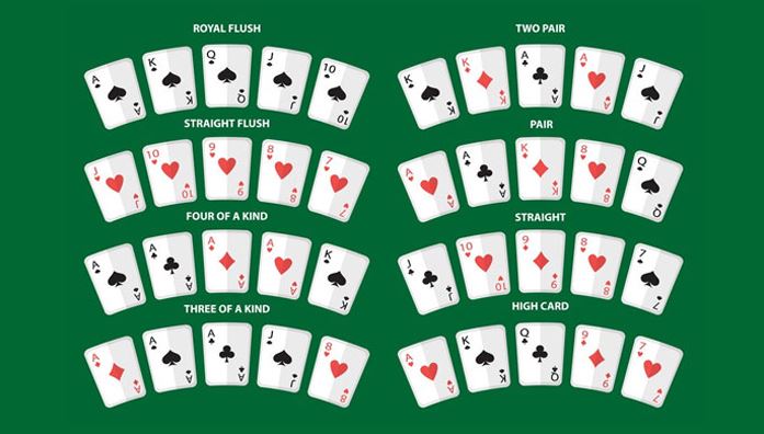 Good Knowledge of Hand Rankings good knowledge of hand rankings