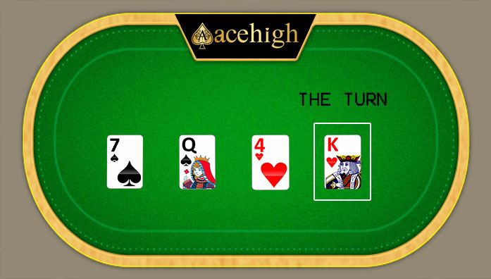 turn in poker game