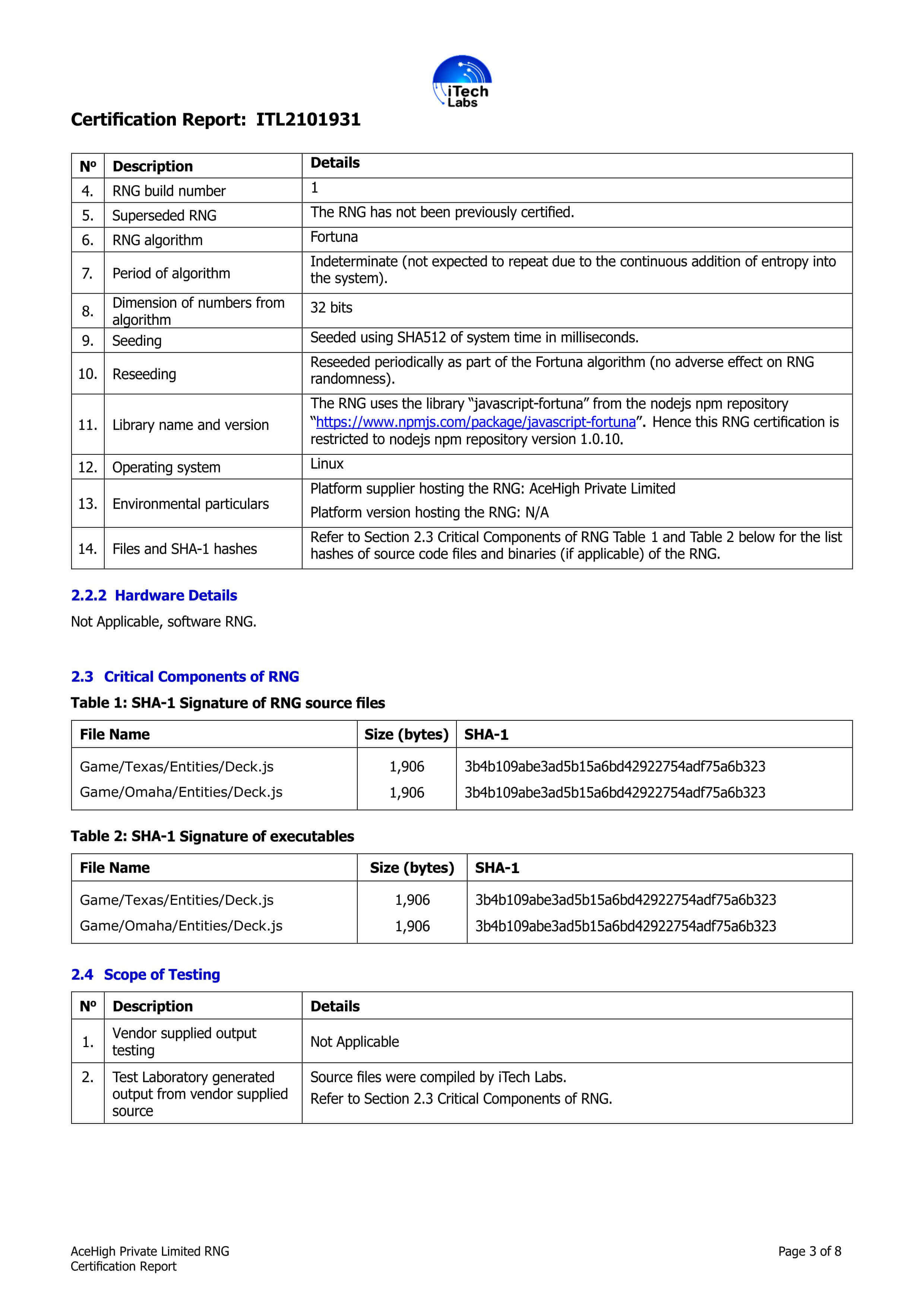 ITLabs Hardware Details